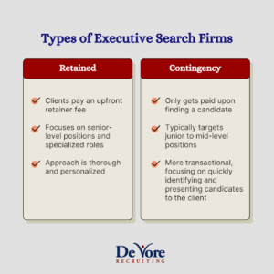 Understanding the Types of Payment Structures of Executive Search Services